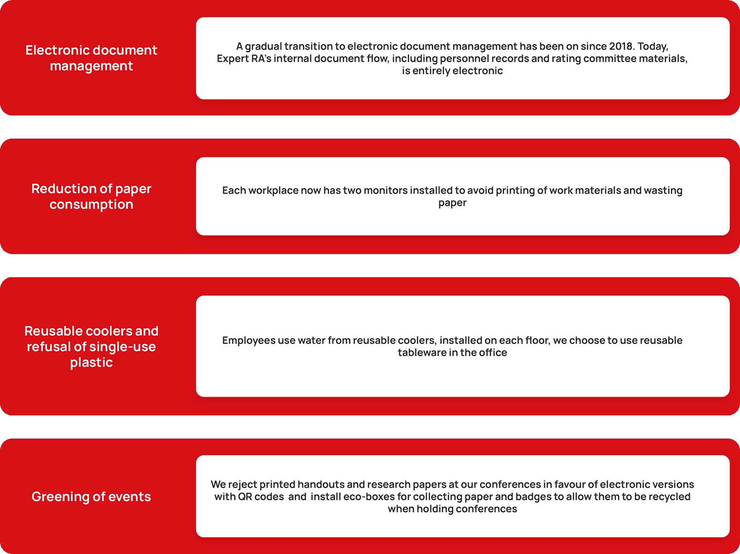 Electronic document management