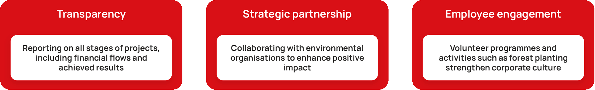 Прозрачность