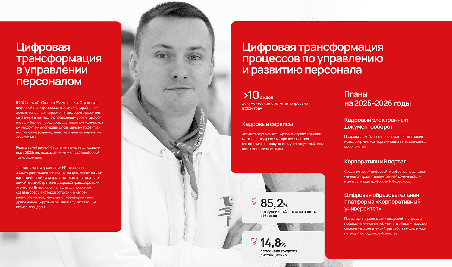 Цифровая трансформация в управлении персоналомВ 2024 году АО «Эксперт РА» утвердило Стратегию цифровой трансформации, в рамках которой определены основные направления цифрового развития, связанные в том числе с повышением уровня цифровизации бизнес-процессов, уменьшением количества ручных рутинных операций, повышением эффективности использования данных и развитием аналитических систем.