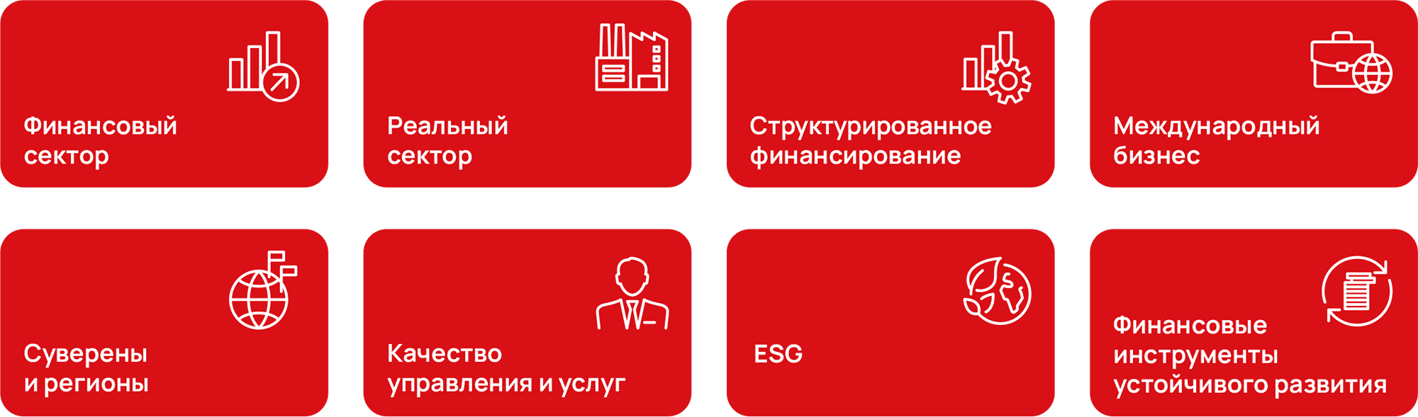 Финансовый сектор