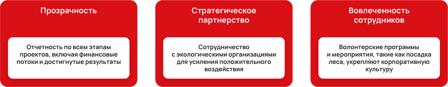 Прозрачность